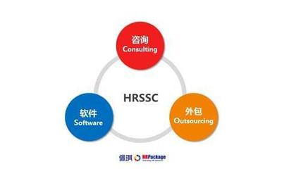 技术+服务典范，佩琪集团荣膺用户满意度大奖的背后密码