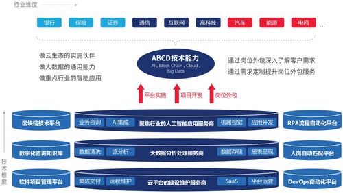 佩信集团荣膺数字化双项大奖，以创新释放数字人力价值