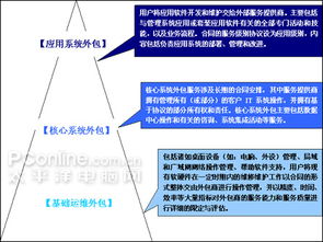 热烈祝贺南昌鸿嘉加盟萤火虫电脑服务连锁，携手共创软件外包服务新篇章
